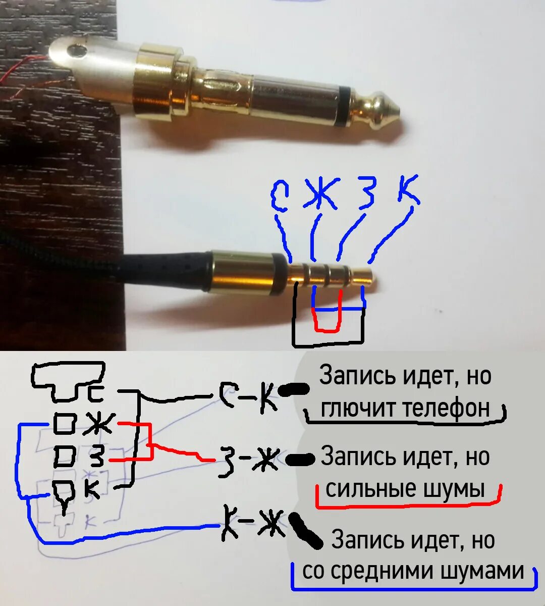 Распиновка jbl Распайки гарнитур TRRS