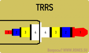 Распиновка jbl Распайки гарнитуры TRRS: старая и новая