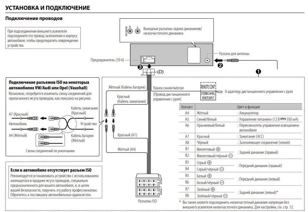 Распиновка jvc kd Автомагнитола JVC KD-X161, купить в Киеве цена, отзывы Palladium