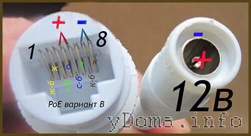 Распиновка кабеля камер Схема обжимки rj 45 HeatProf.ru