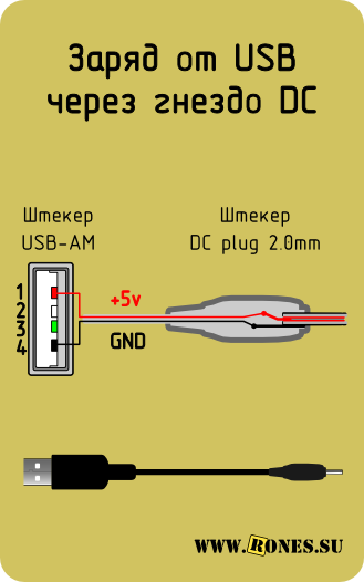 Распиновка кабеля питания Ответы Mail.ru: Ищу распиновку для тонкой зарядки для нокии Есть зеленый и черны