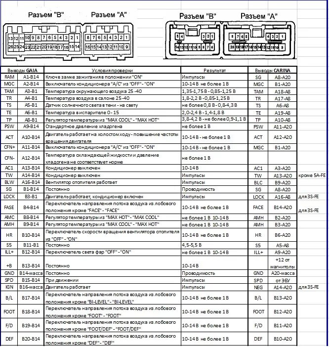 Распиновка калдина B10522 Топливный фильтр BORSHUNG BORSEHUNG Запчасти на DRIVE2