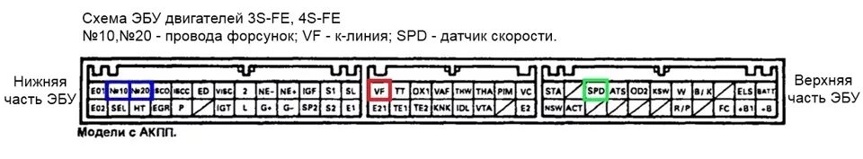 Распиновка калдина Маршрутный компьютер Multitronics RC-700 - Toyota Corona (T190), 2 л, 1992 года 