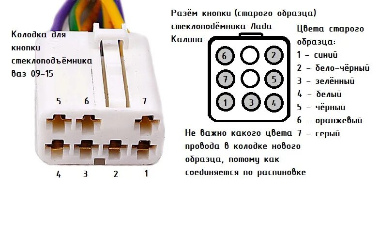 Распиновка калина Электрическая схема стеклоподъемников калина 1 - Фото подборки 3