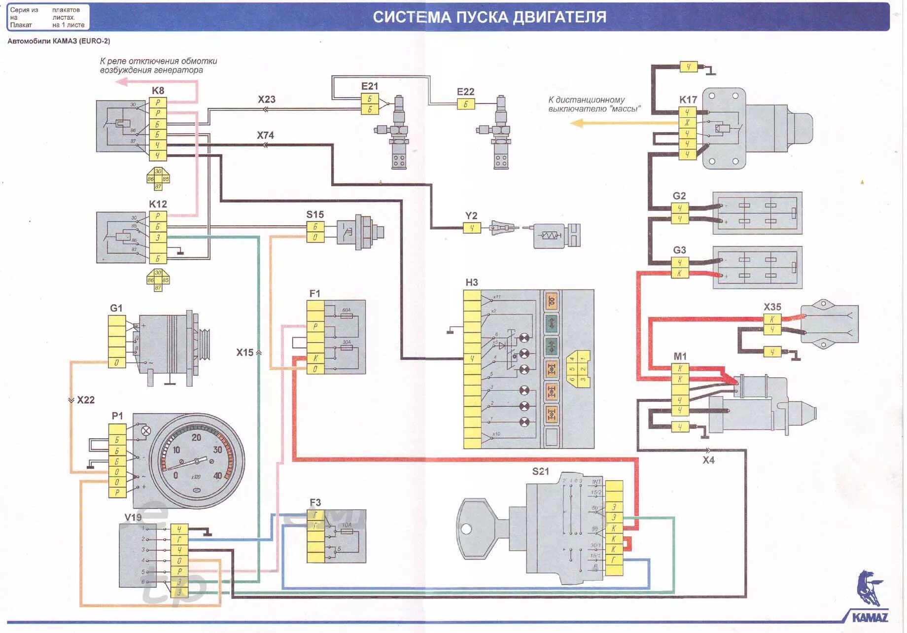 Распиновка камаз Электрическая схема камазе 65115: найдено 76 картинок