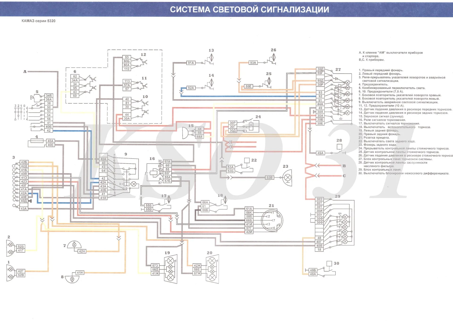 Распиновка камаз Часть 1. Схемы электрооборудования КамАЗ не Евро (5320) - DRIVE2