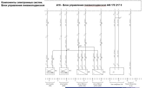 Распиновка камаз 5490 Камаз 5490 схемы электрические