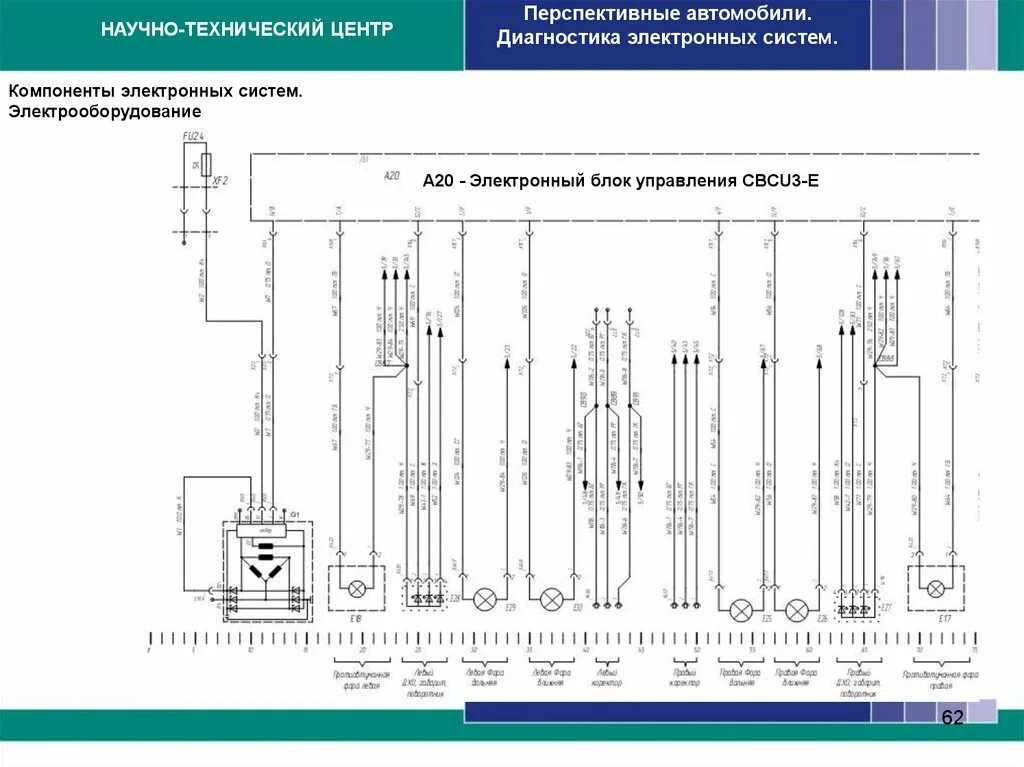 Распиновка камаз 5490 Электросхема камаз 5490