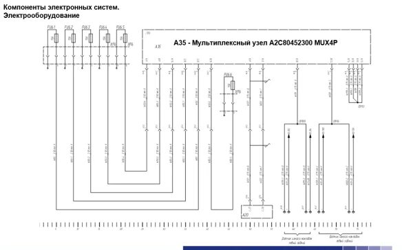 Распиновка камаз 5490 Картинки ГДЕ НАХОДЯТСЯ ПРЕДОХРАНИТЕЛИ НА КАМАЗЕ НЕО