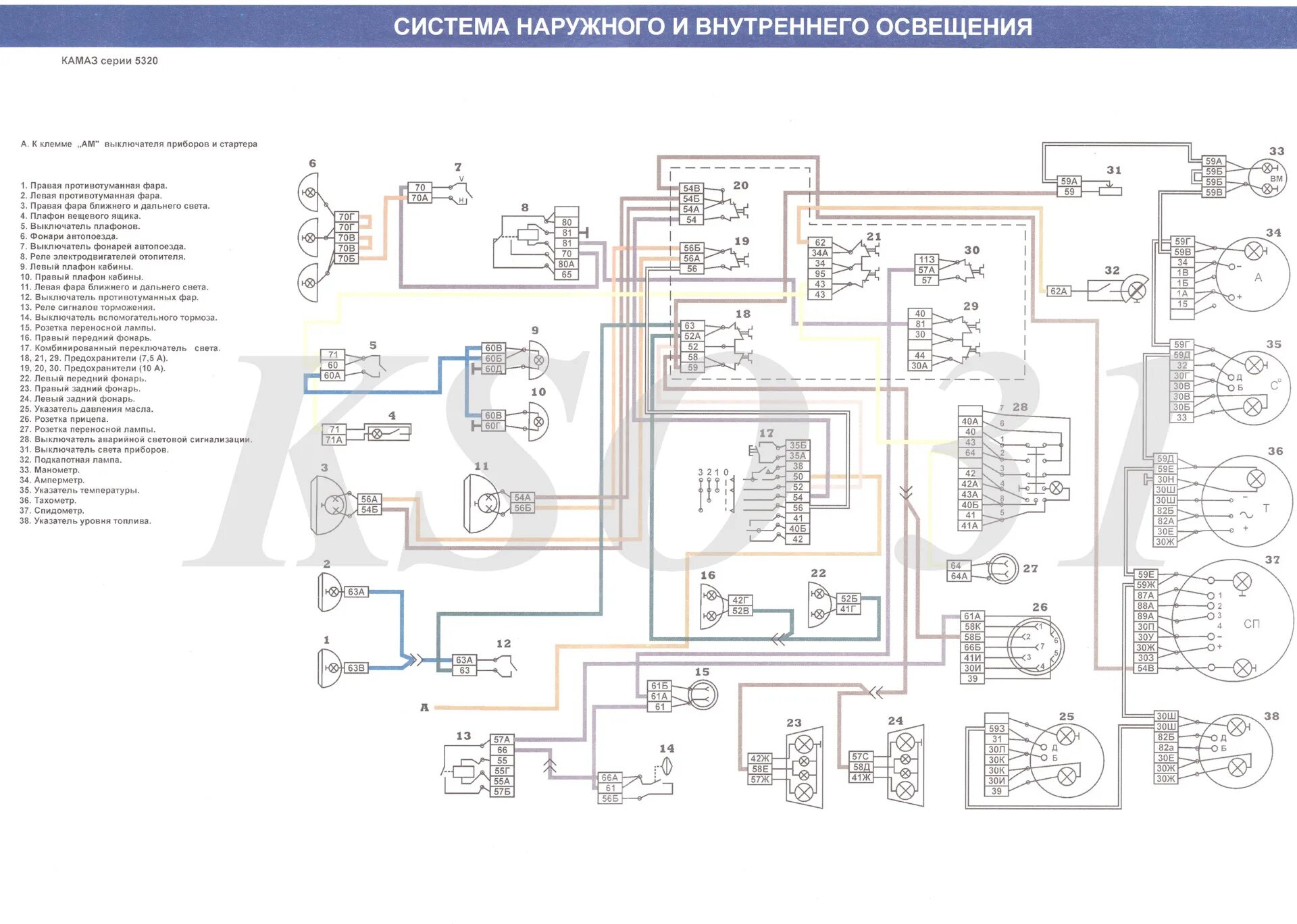 Распиновка камаз евро Часть 1. Схемы электрооборудования КамАЗ не Евро (5320) - DRIVE2