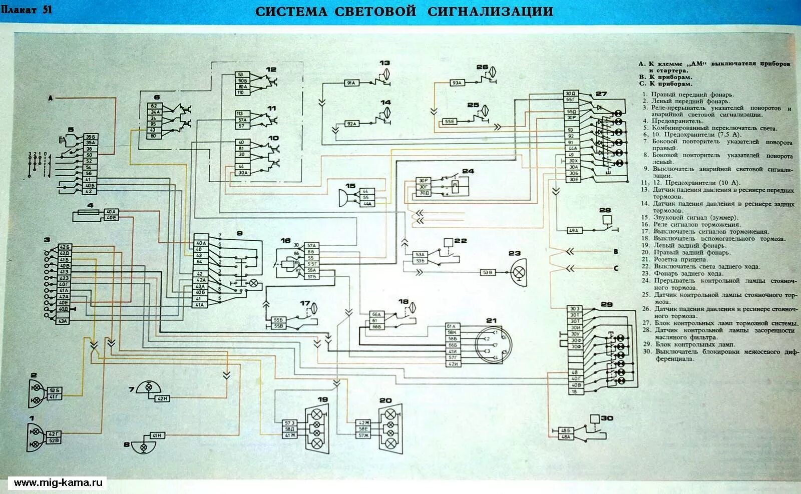 Распиновка камаз евро Система световой сигнализации автомобиля КамАЗ. Интернет-магазин запчастей