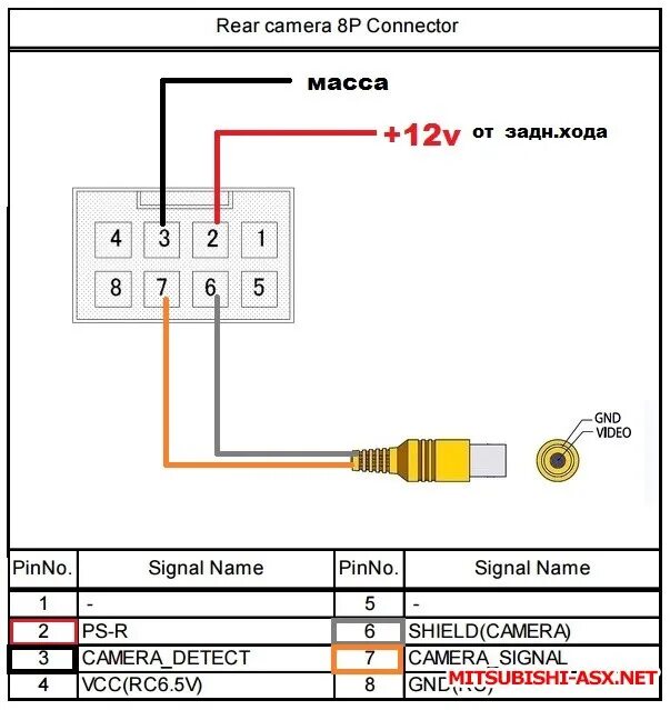 Распиновка камеры заднего Подключение камеры к магнитоле с одной крутилкой. - Mitsubishi Pajero (4G), 3 л,