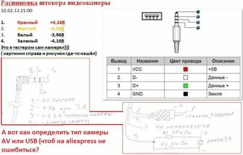 Распиновка камеры заднего U-route S600 (Jansun S600, RA01) - Смарт-зеркало заднего вида - 4PDA