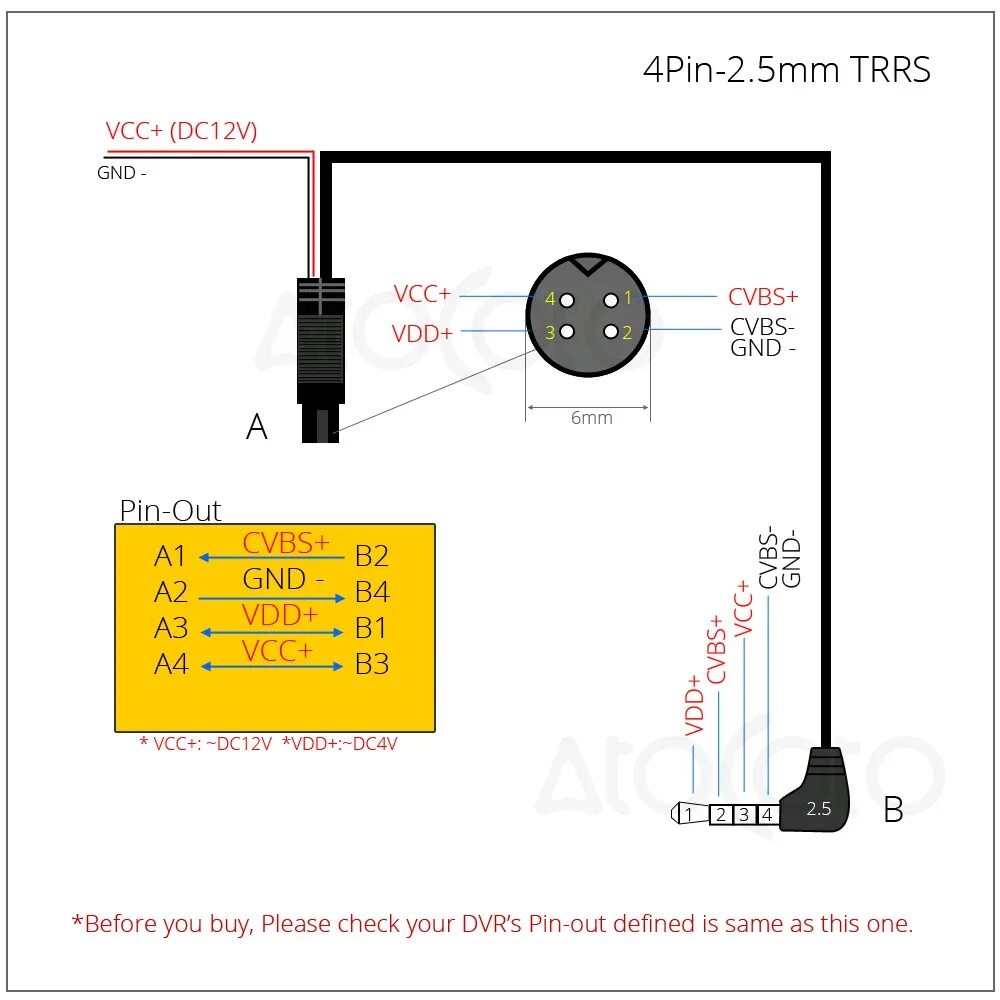 Распиновка камеры заднего вида AtoCoto 10m 4 Pin до 2,5 мм TRRS Jack Разъем расширения видео кабель Шнур для гр