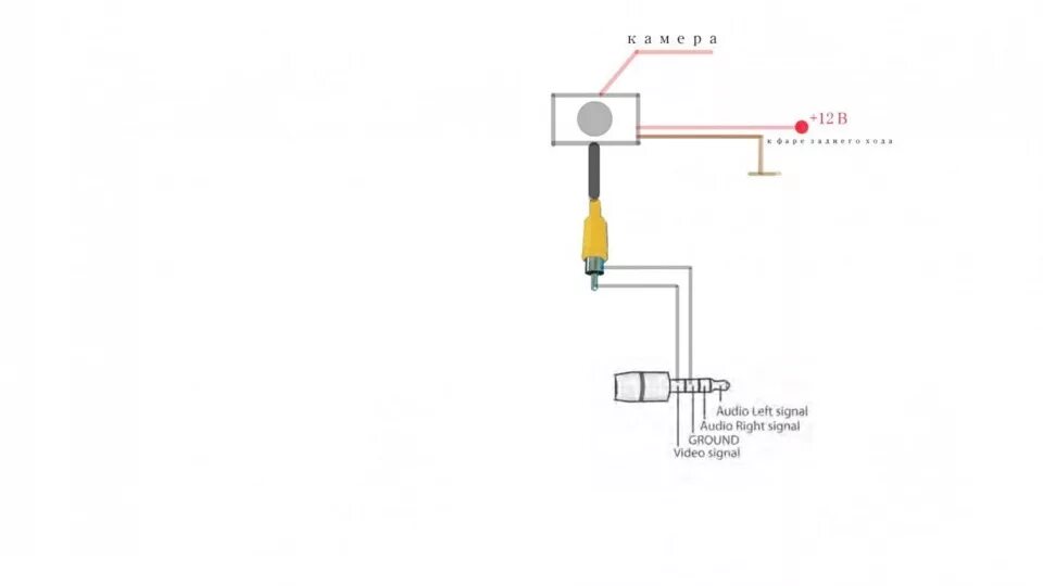 Распиновка камеры заднего вида 5 Подключение камеры майлинк через аукс - Сообщество "Chevrolet Orlando" на DRIVE2