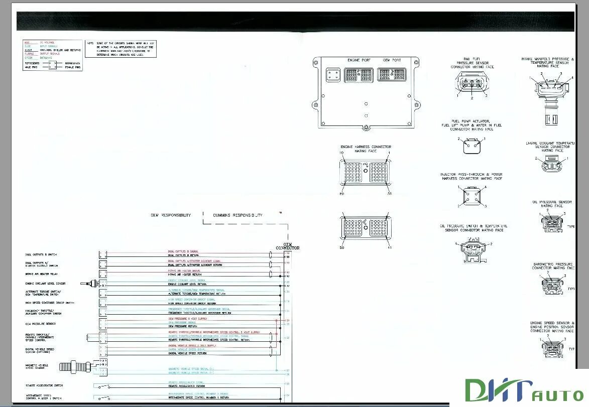 Распиновка камминз Cummins ISM ECM Wiring