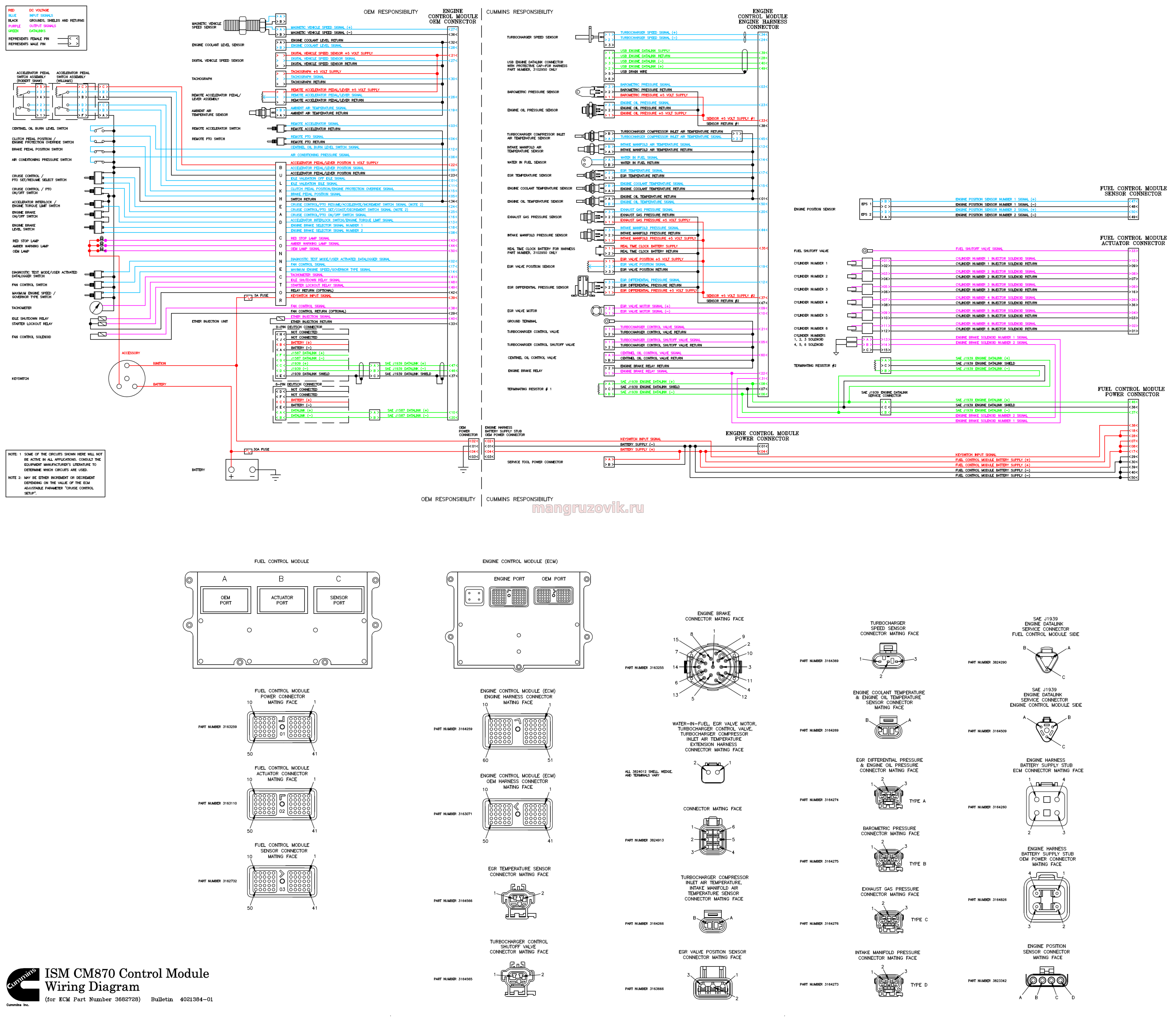 Распиновка камминз CUMMINS ISM Control Module 870 электрическая схема. - статьи по ремонту - автома