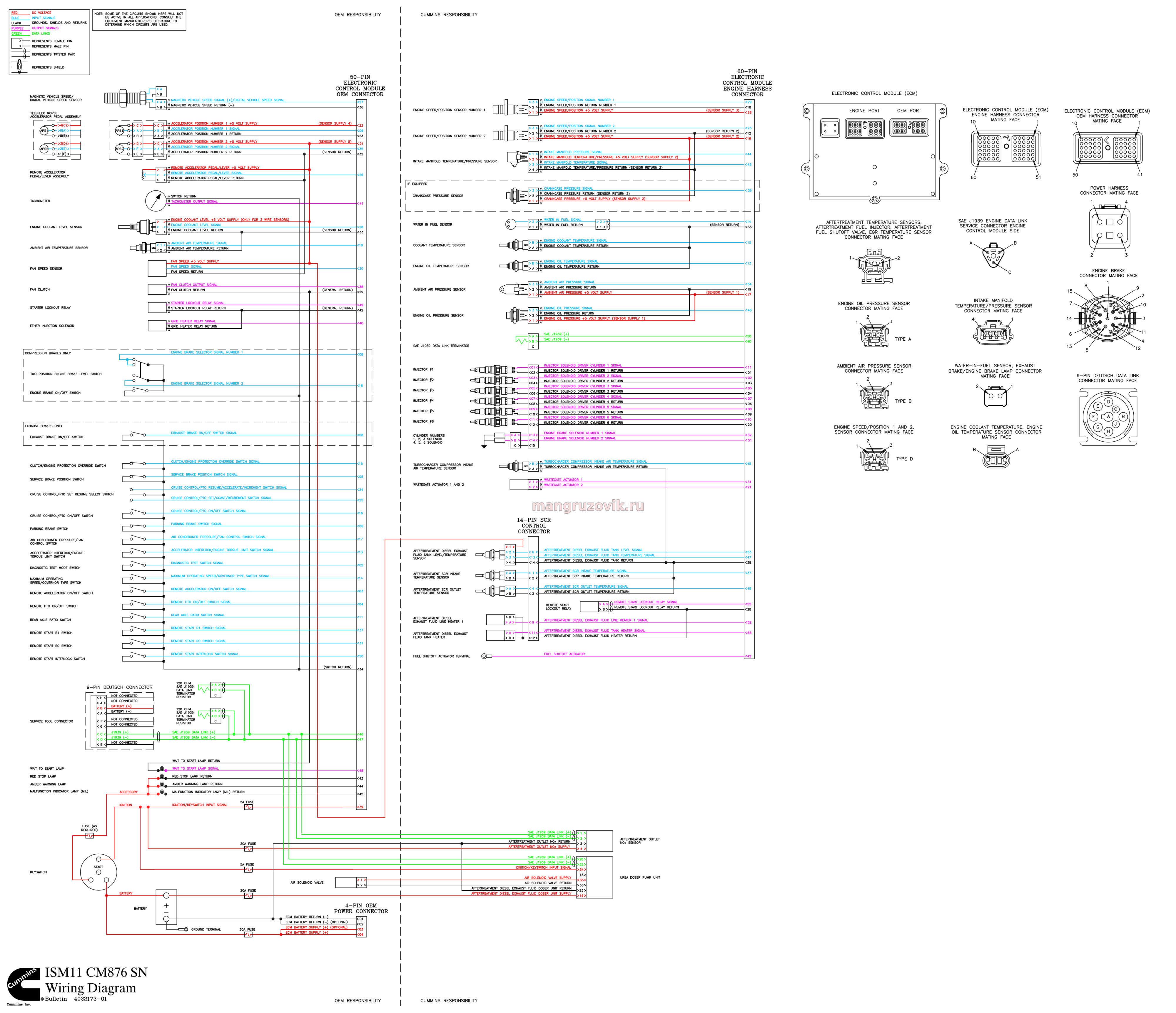 Распиновка камминз CUMMINS ISM11 Control Module 876 SN электрическая схема - статьи по ремонту - ав