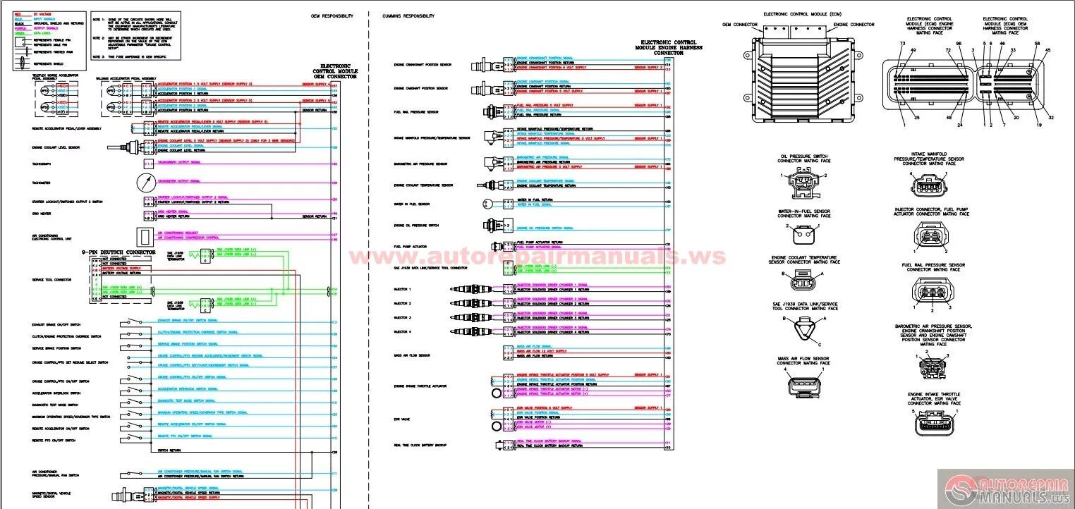 Распиновка камминз Cummins ISF2.8 CM2220 E Wiring Diagram Auto Repair Manual Forum - Heavy Equipmen