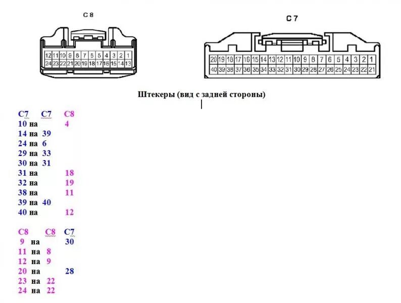 Распиновка камри 40 Грустная история о замене панели приборов на оптитрон. - Toyota Camry (XV30), 2,