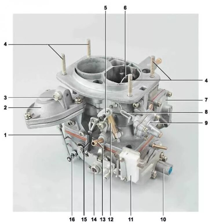 Распиновка карбюратора Description of the design of the power supply system of the carburetor engine (V