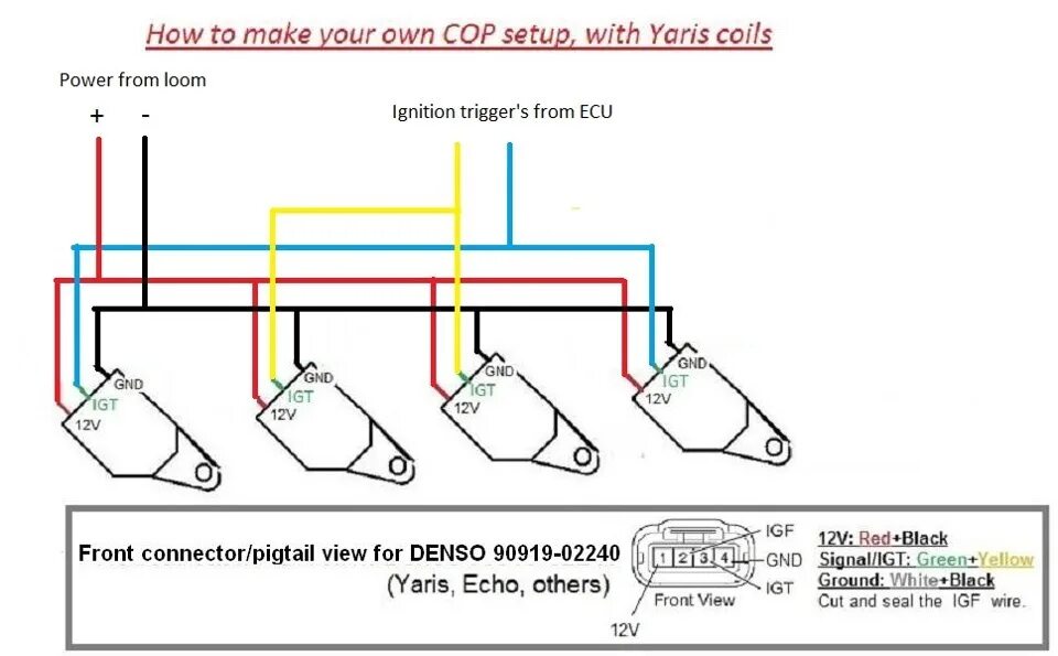 Распиновка катушки Coil on plug, проводка от АКБ в багажнике и датчик положения коленвала/распредва