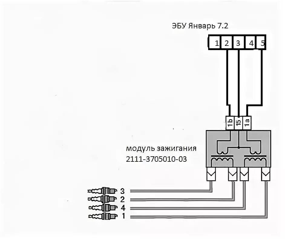 Распиновка катушки ваз Переход с икз на модуль - Lada 2114, 1,6 л, 2004 года электроника DRIVE2