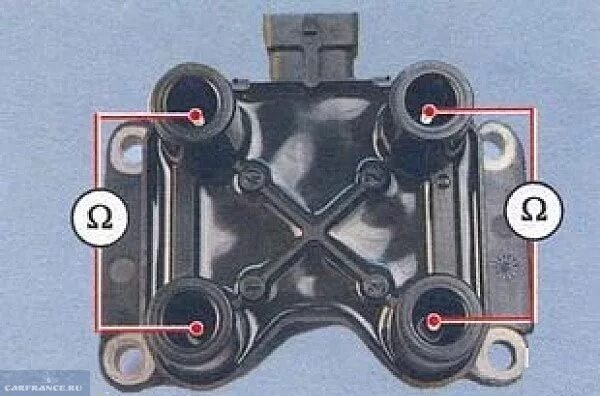 Распиновка катушки ваз Как проверить модуль зажигания на ВАЗ- 2110 инжектор 8 клапанов