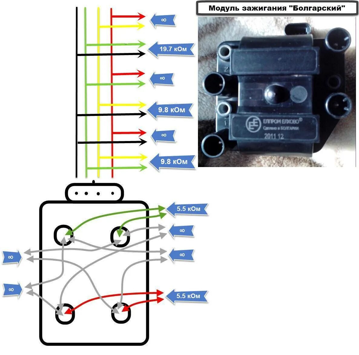 Распиновка катушки ваз Модуль зажигания ВАЗ 2110: как проверить, основные неисправности, признаки непол