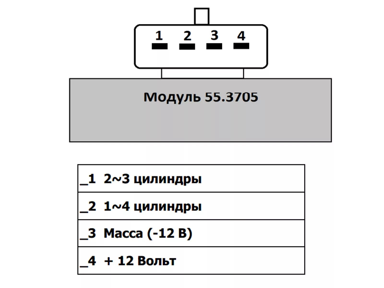 Распиновка катушки ваз Датчики для МПСЗ SECU-3