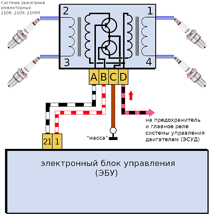 Распиновка катушки зажигания ваз Схема системы зажигания двигателя 2111 ВАЗ 21083, 21093