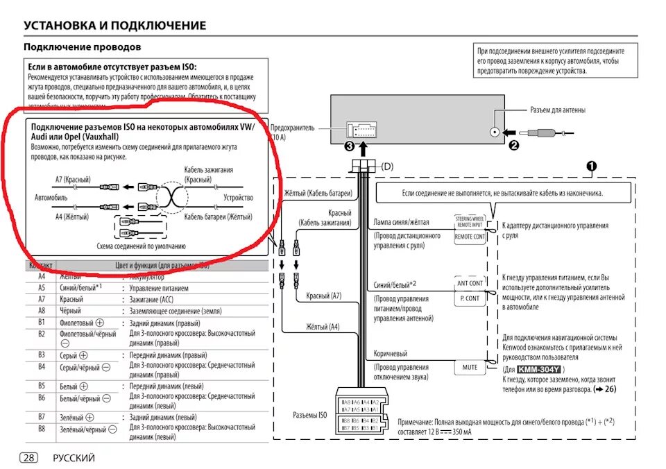 Распиновка кенвуд