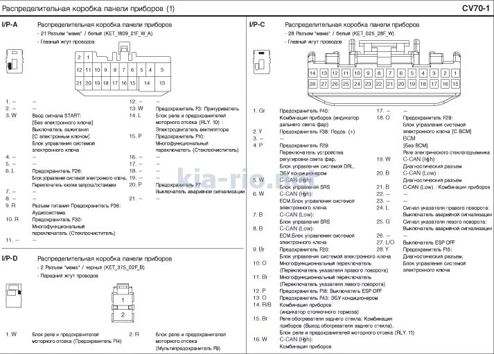 Распиновка киа рио 3 База инструкций для автомобилей всех марок