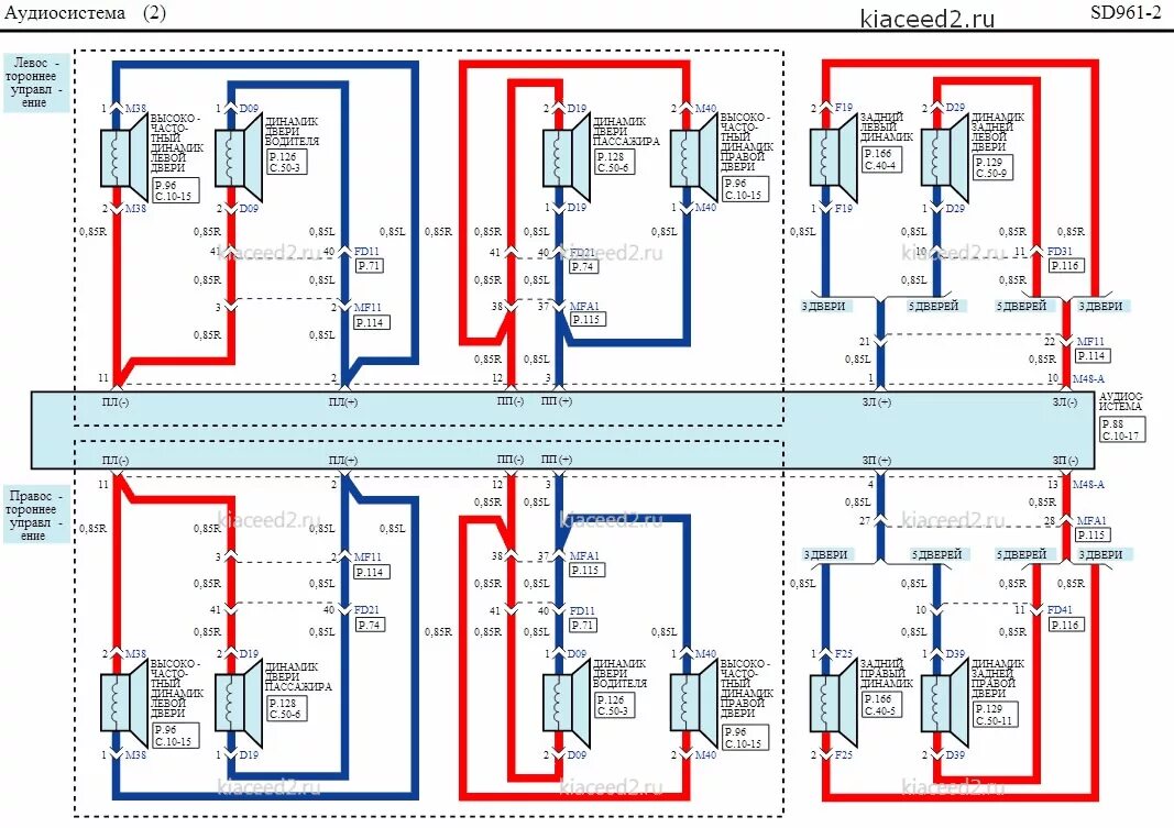Распиновка киа сид Kia Ceed. Электросхема - Аудиосистема