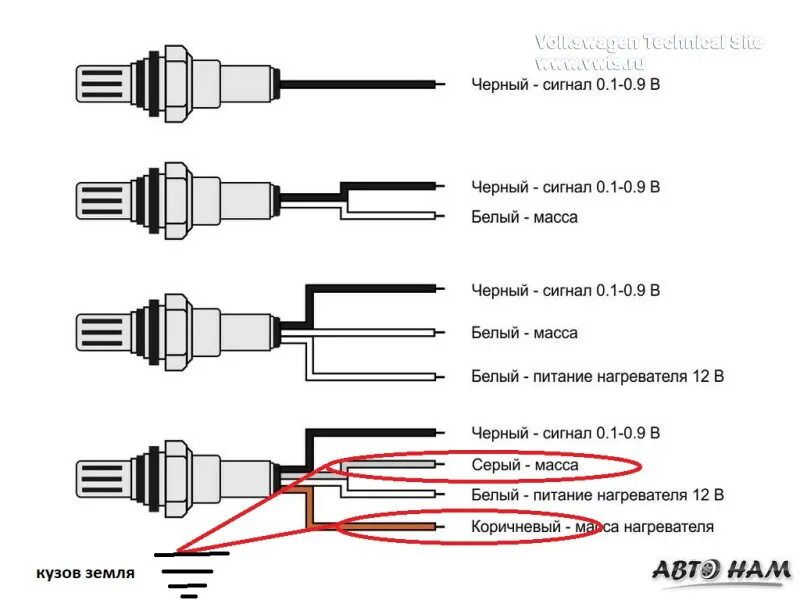 Распиновка кислородного Установка лямбда-зонда от ВАЗ и ЭПХХ в Volkswagen Passat B3 Mono-motronic, минио