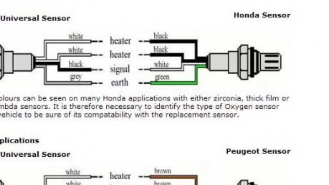 Распиновка кислородного датчика Холостые, лямбда, прокладки - Honda Civic Coupe (5G), 1,8 л, 1994 года своими ру