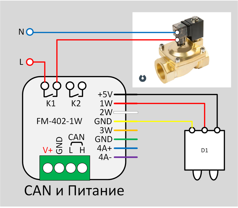 Распиновка клапанов FM-402-1W firmware fid2 - for iRidium developers