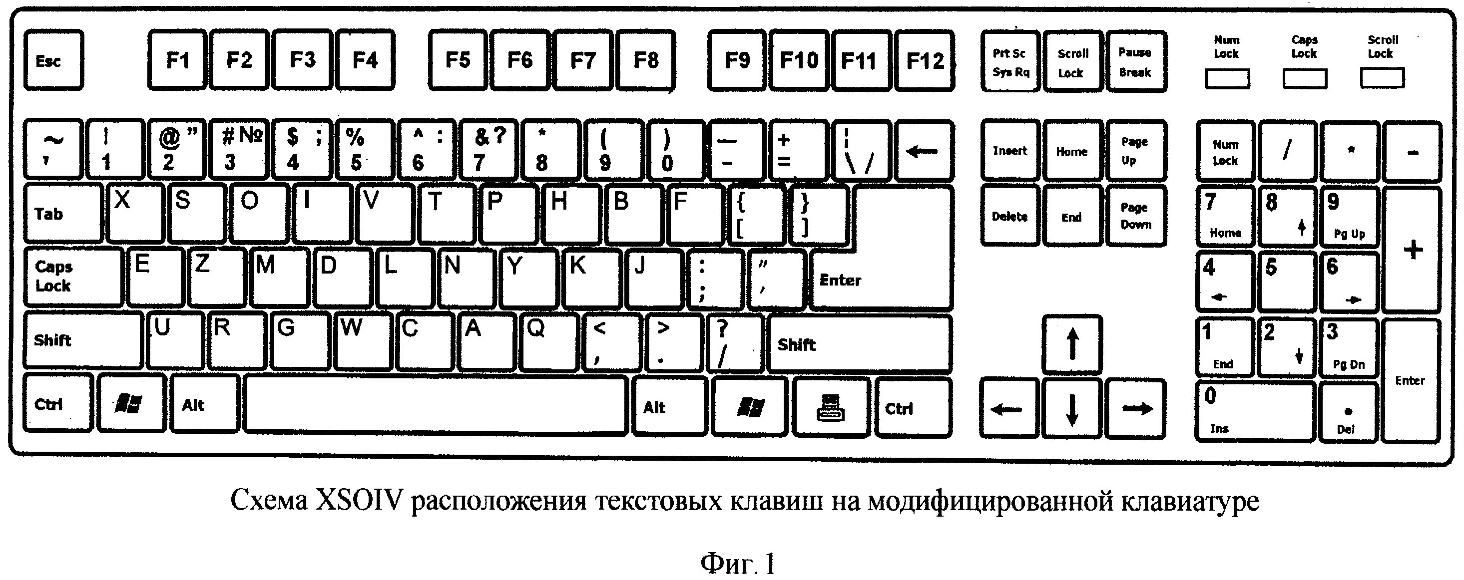 Распиновка клавиш Клавиатура, схема XSOIV, с систематизацией текстовых клавиш, повышающей характер