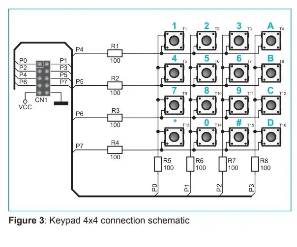 Распиновка клавиш Руководство пользователя дополнительной платы MikroElektronika Keypad 4x4