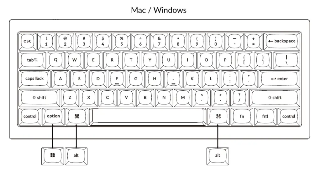 Распиновка клавиш Keychron V4 Customizable Keyboard User Manual