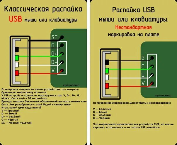 Распиновка клавиш Ответы Mail.ru: Как к этой плате припаять этот провод? распайка на плате C D G V