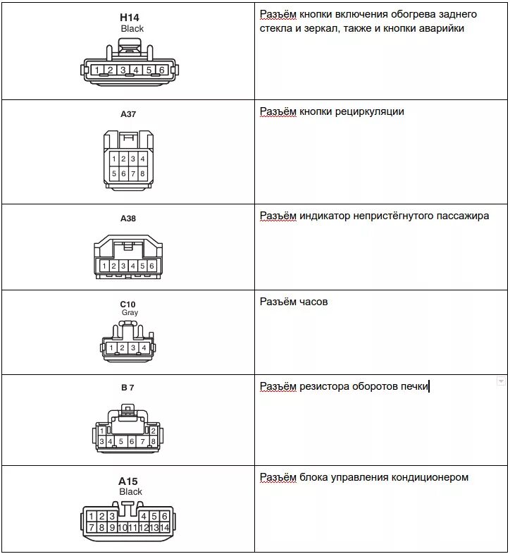 Распиновка климат контроля Подключение трёхразъёмного автоматического климат-контроля к проводке авто с руч