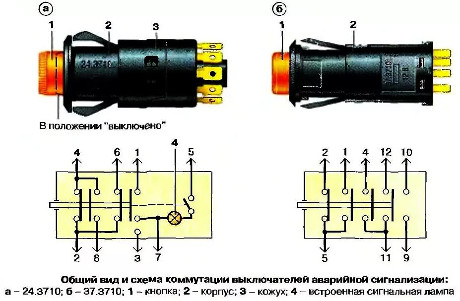 Распиновка кнопки аварийки Кнопка аварийки контакты