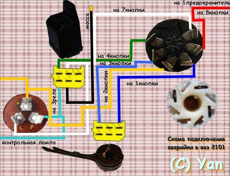 Распиновка кнопки аварийки Установка аварийной сигнализации - Lada 21033, 1,6 л, 1981 года электроника DRIV