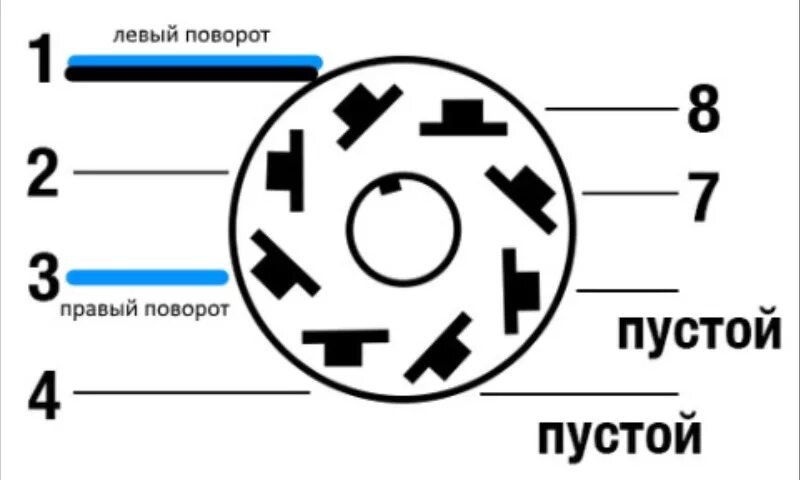 Распиновка кнопки аварийки Подключение центрального замка SKY M-02OC на Лада-2115 - Сообщество "ВАЗ: Ремонт