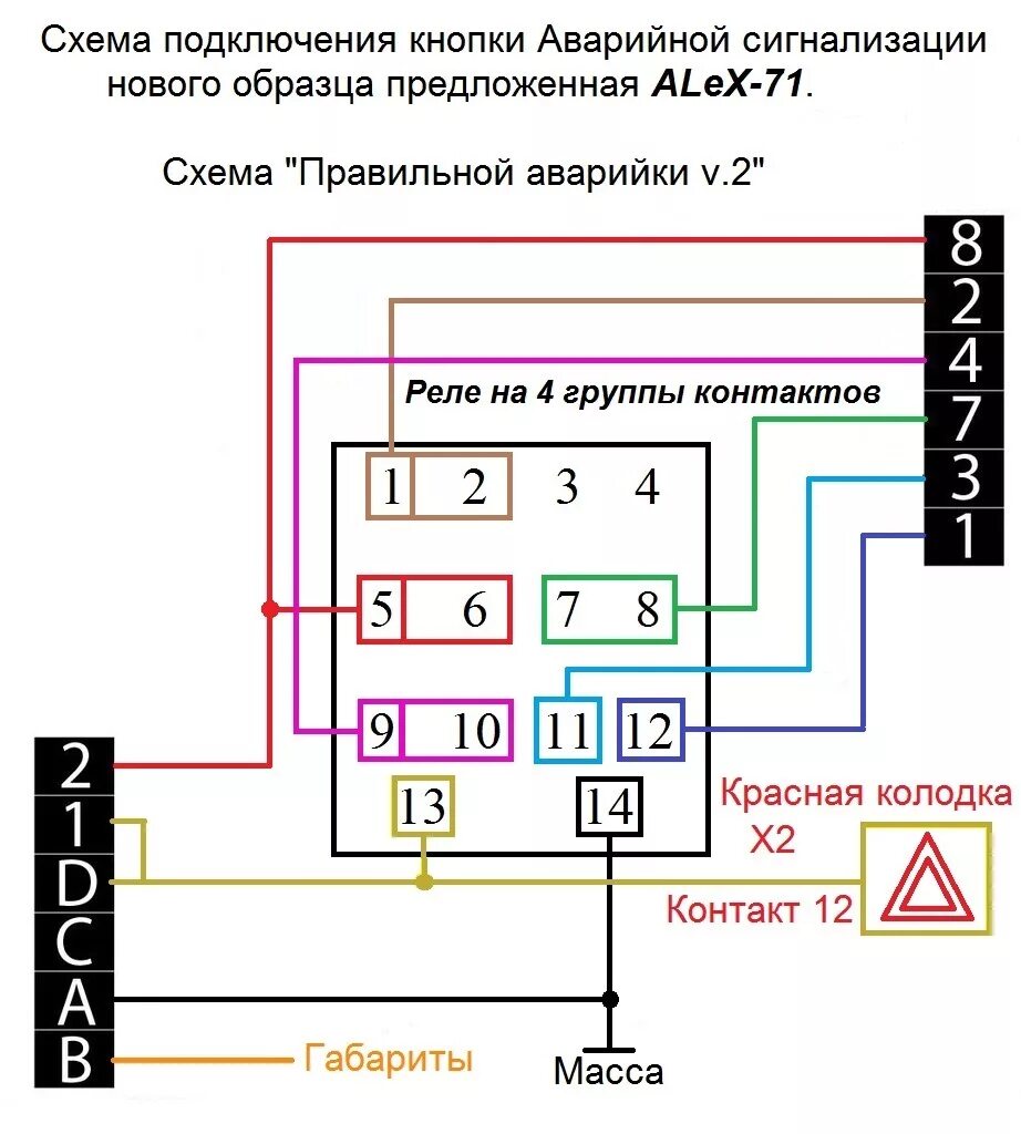 Распиновка кнопки аварийки Еврокнопка аварийной сигнализации #1 - Lada 2115, 1,5 л, 2006 года тюнинг DRIVE2