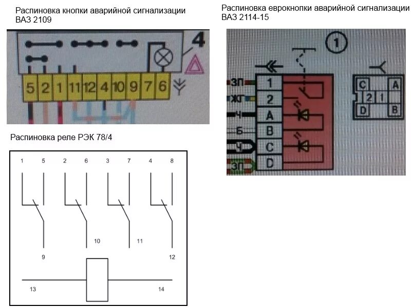 Распиновка кнопки аварийки ваз Еврокнопка аварийки ( бюджетный вариант ) - Lada 21093i, 1,5 л, 2001 года электр