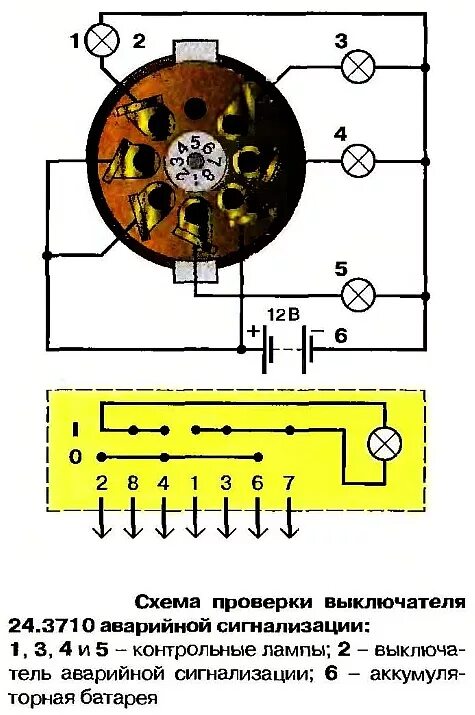 Распиновка кнопки аварийки ваз Схема Подключения Аварийной Сигнализации - смотреть видео (видео)