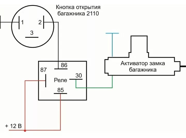 Распиновка кнопки багажника Открытие багажника с кнопки в салоне - Lada Калина хэтчбек, 1,6 л, 2008 года эле