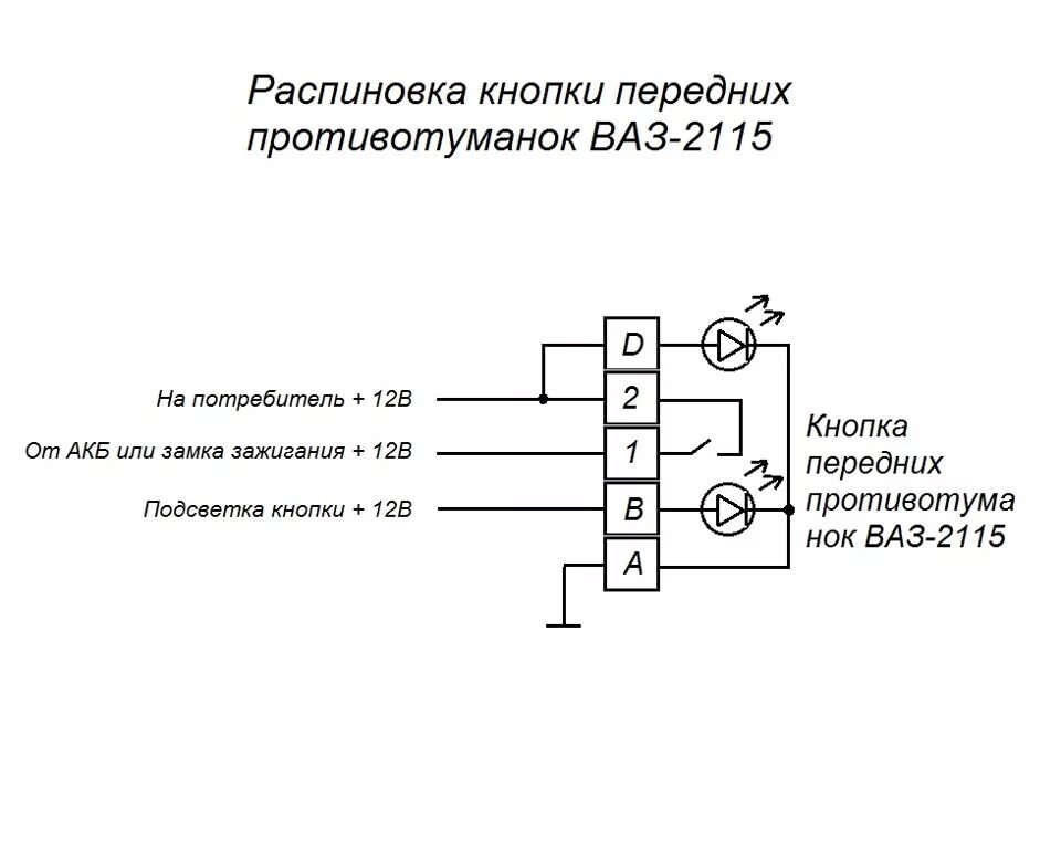 Распиновка кнопки калина Кнопка отключения питания магнитолы - Chevrolet Niva, 1,7 л, 2011 года электрони